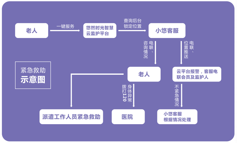 盛鸿国际(中国游) - 官方网站